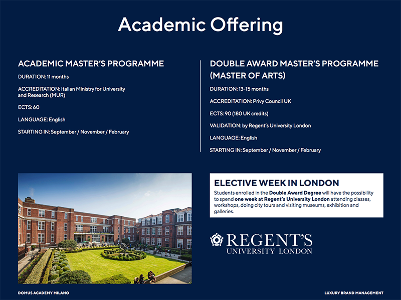 regents university of london awards